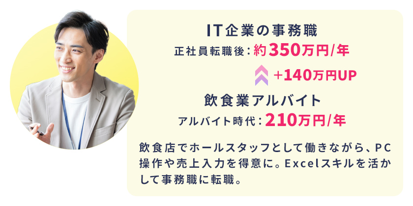 IT企業の受無職
