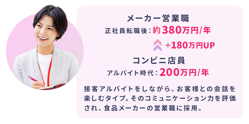 メディア系企業の転職